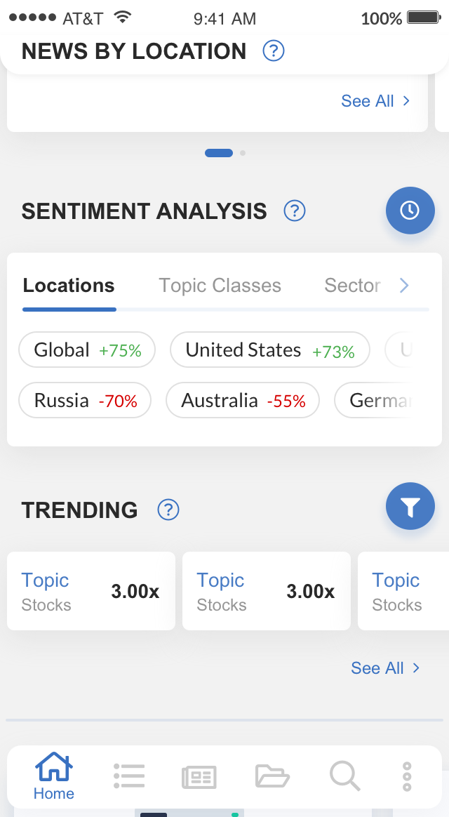 Stimmung und Trends auf dem mobilen Startbildschirm